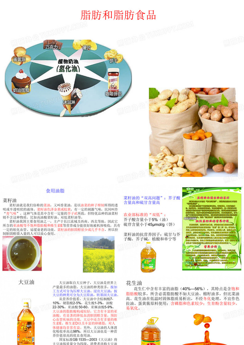 油脂与油脂食品