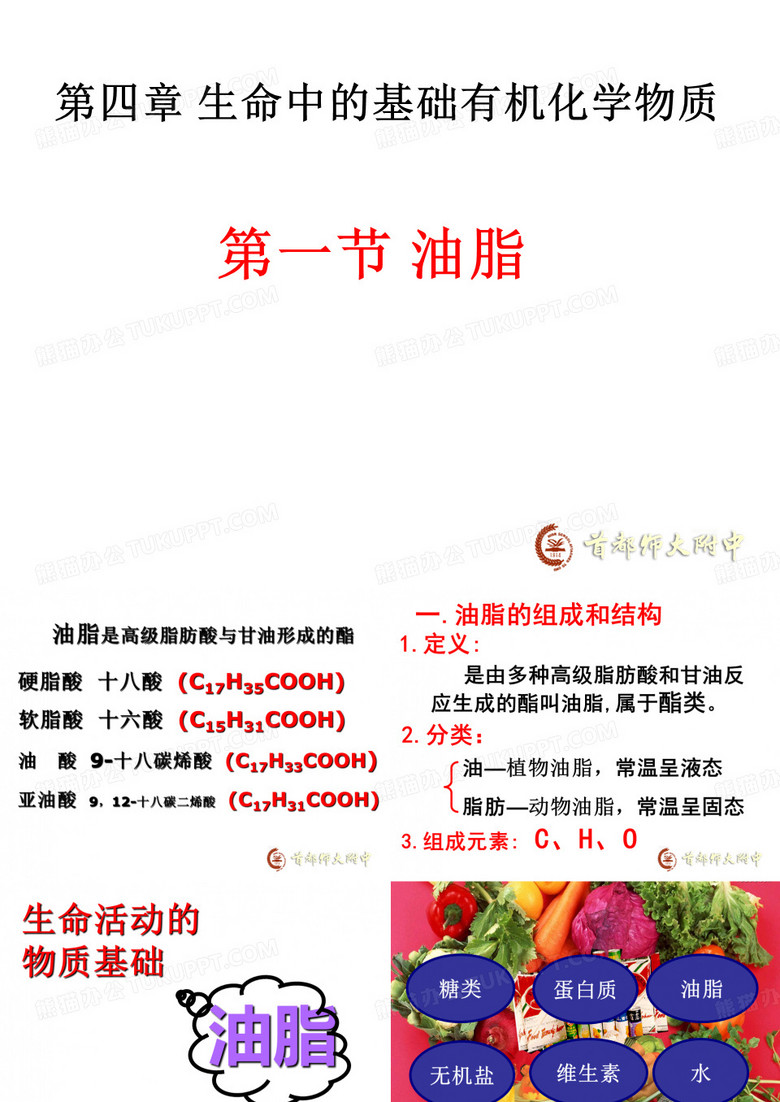 (油脂)