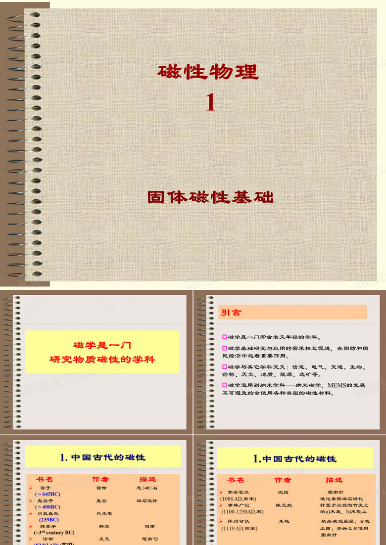 固体磁性及磁性测量原理