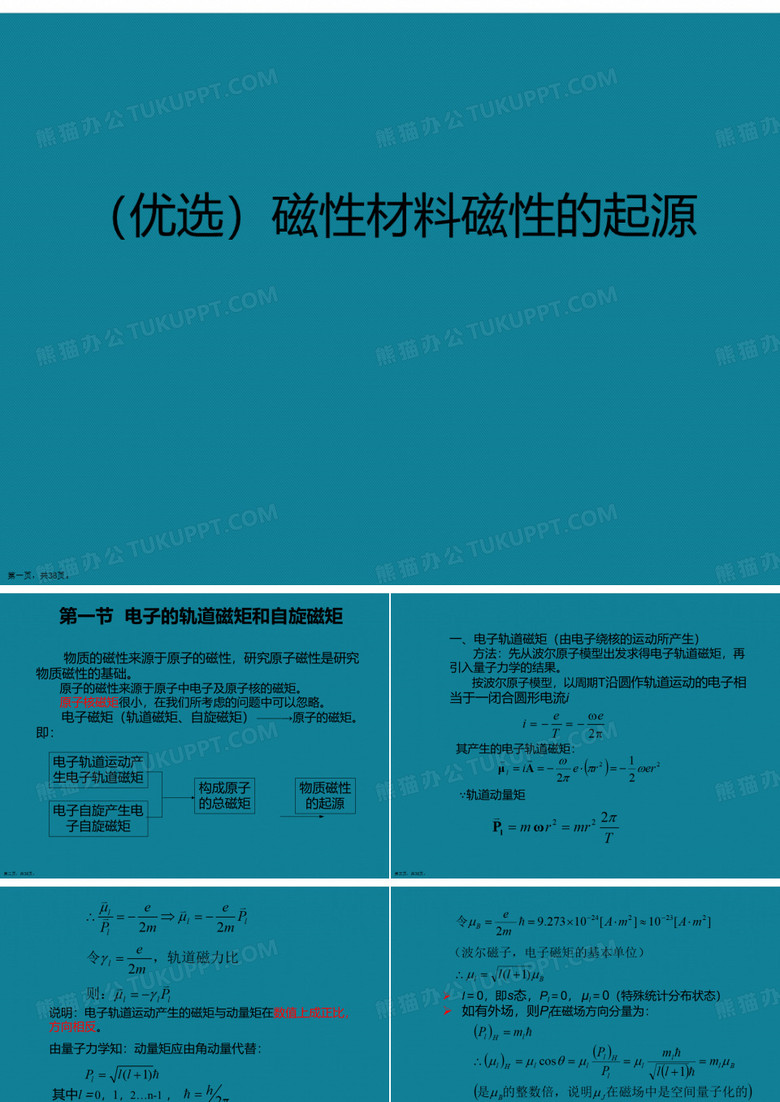 演示文稿磁性材料磁性的起源