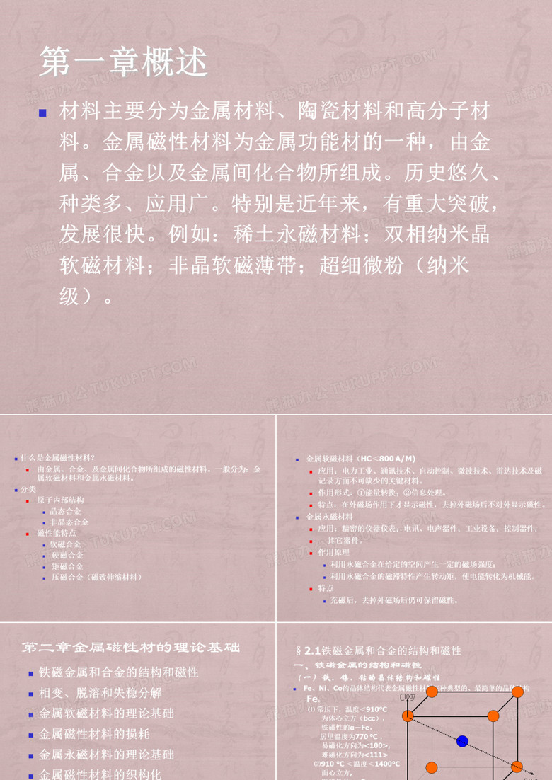 磁性材料金属磁性材料部分