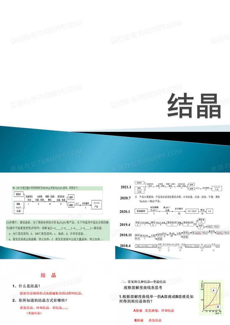 蒸发结晶、冷却结晶、变温结晶、重结晶