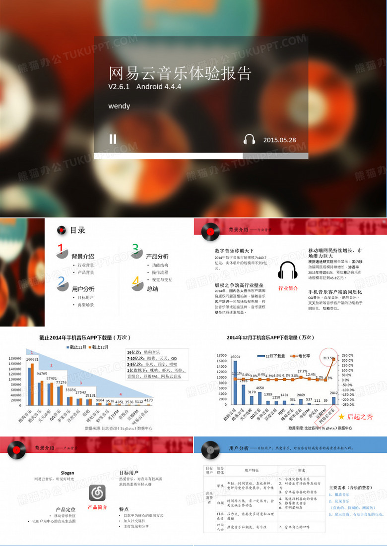 网易云音乐体验报告