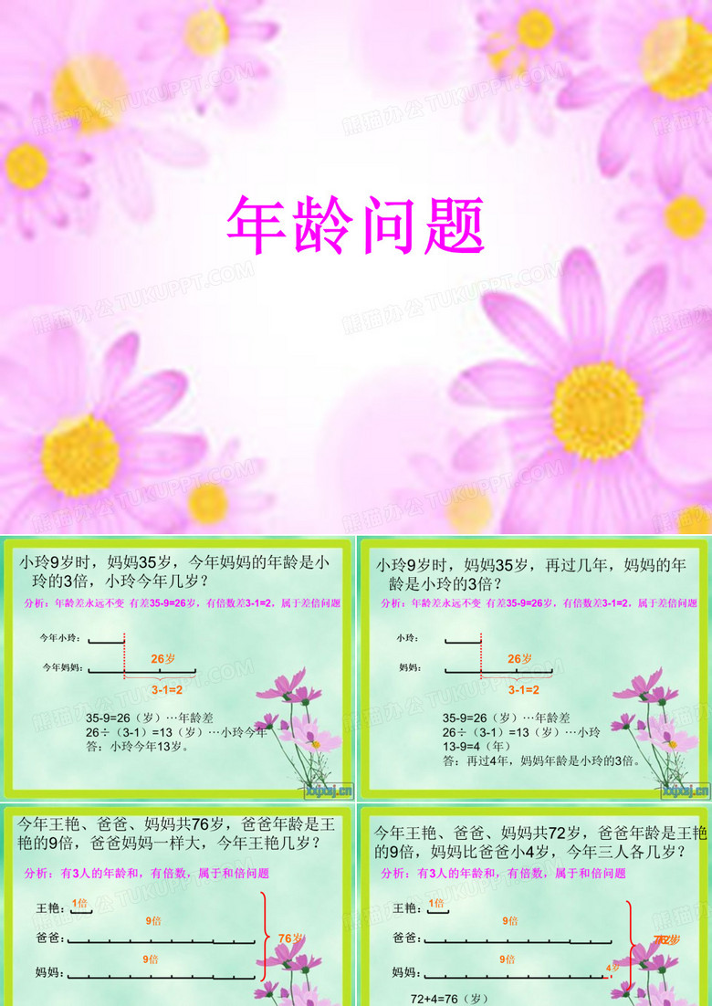 年龄问题