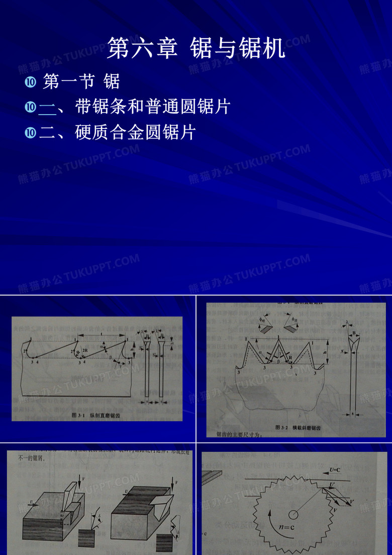 家具生产设备--锯与锯机