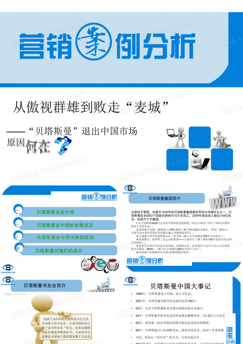 国际市场营销—贝塔斯曼案例分析