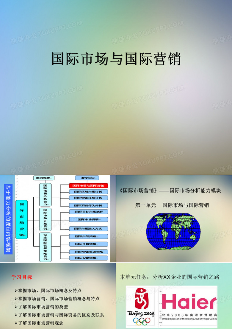 国际市场与国际营销