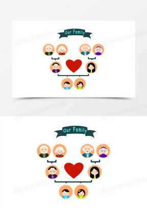 子孙三代树状家庭树元素