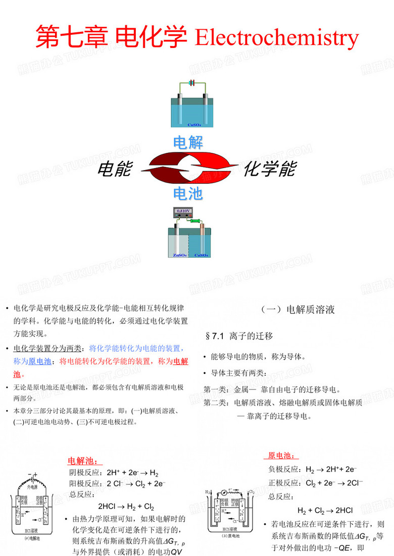 物理化学电化学