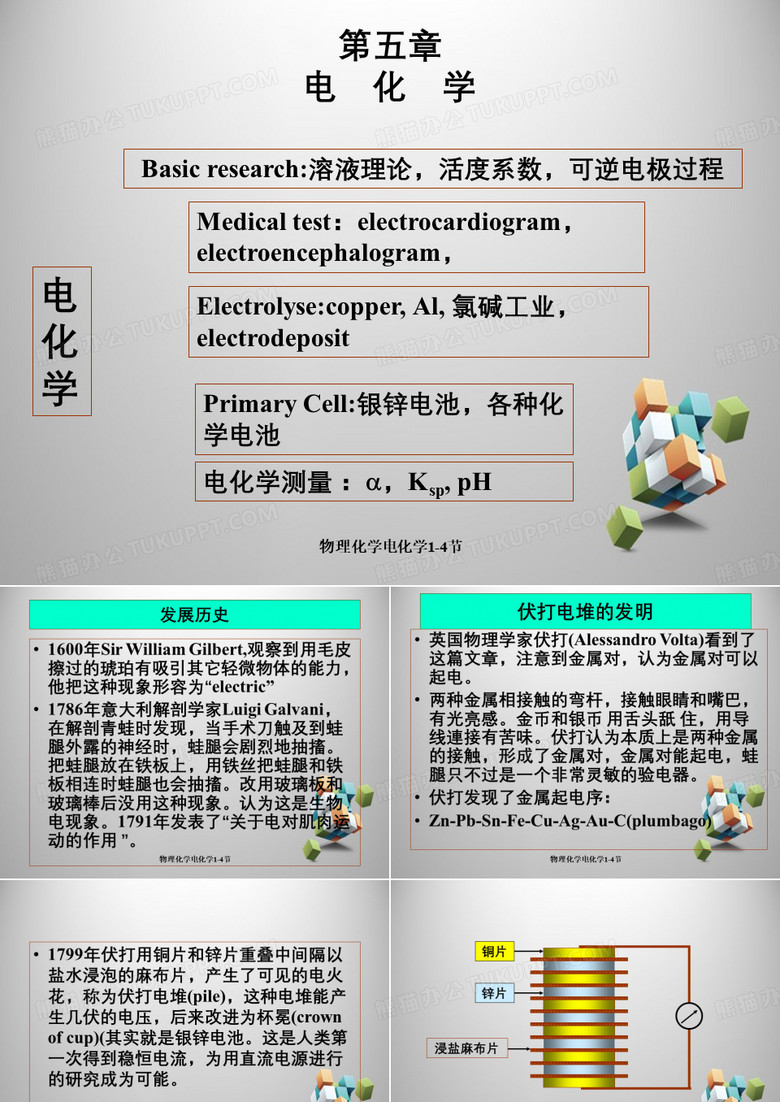 物理化学电化学1-4节