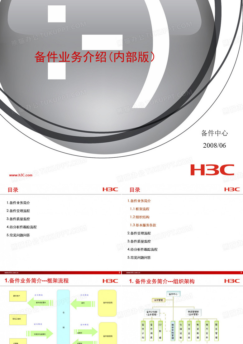 备件业务介绍