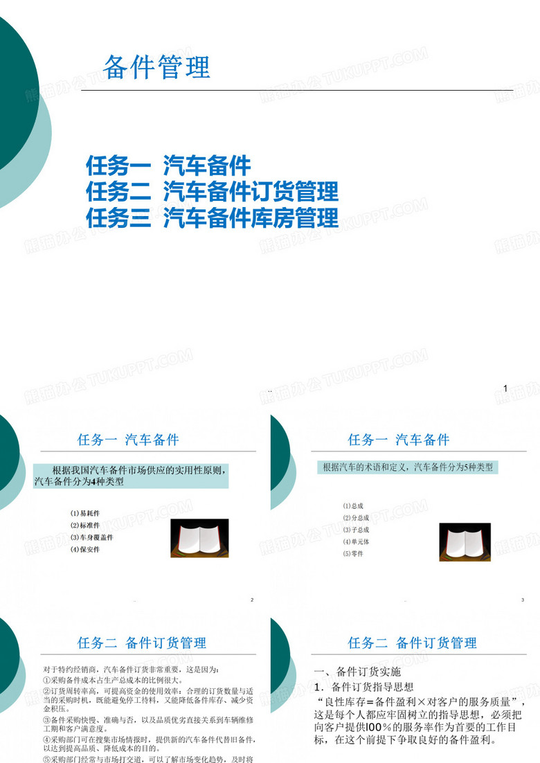 汽车备件管理