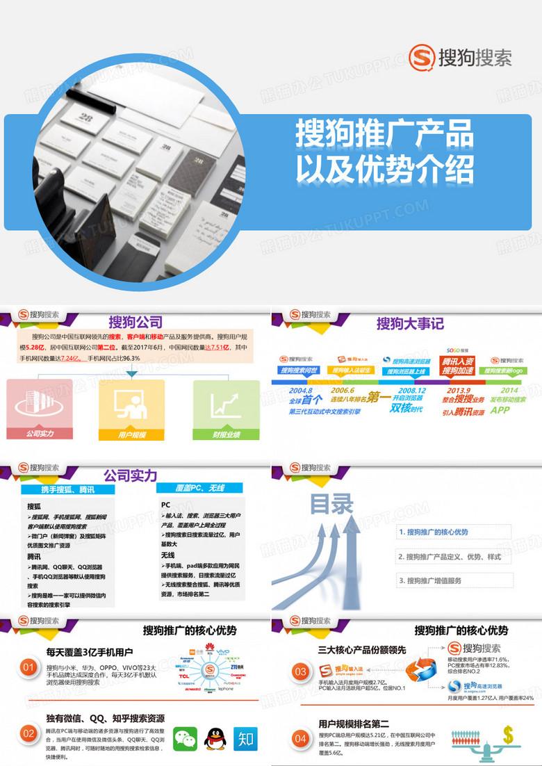 搜狗推广产品介绍