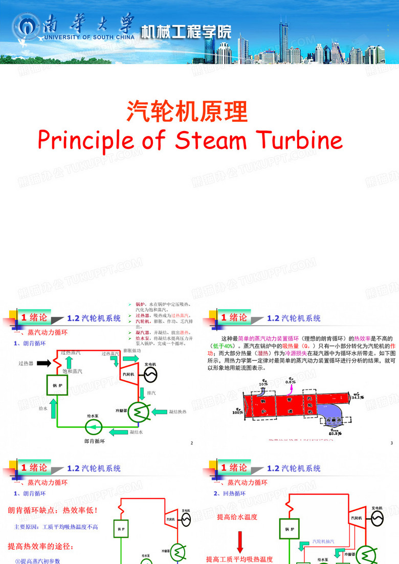 汽轮机原理-汽轮机系统