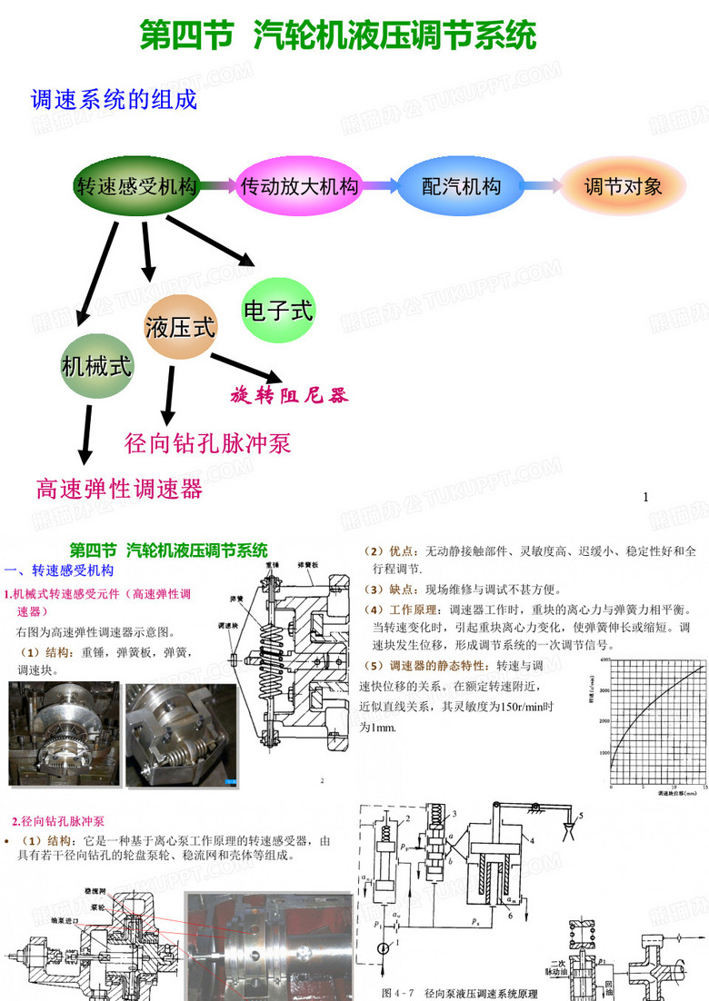 汽轮机原理汽轮机自动调节