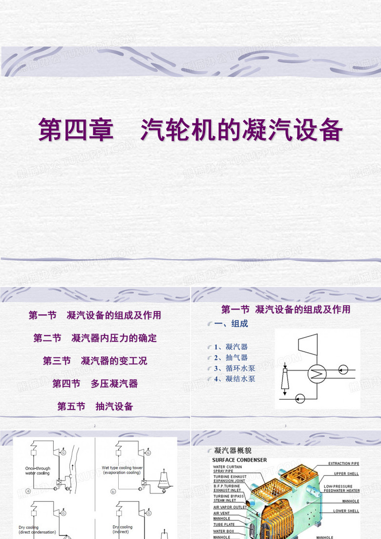 汽轮机的凝汽设备