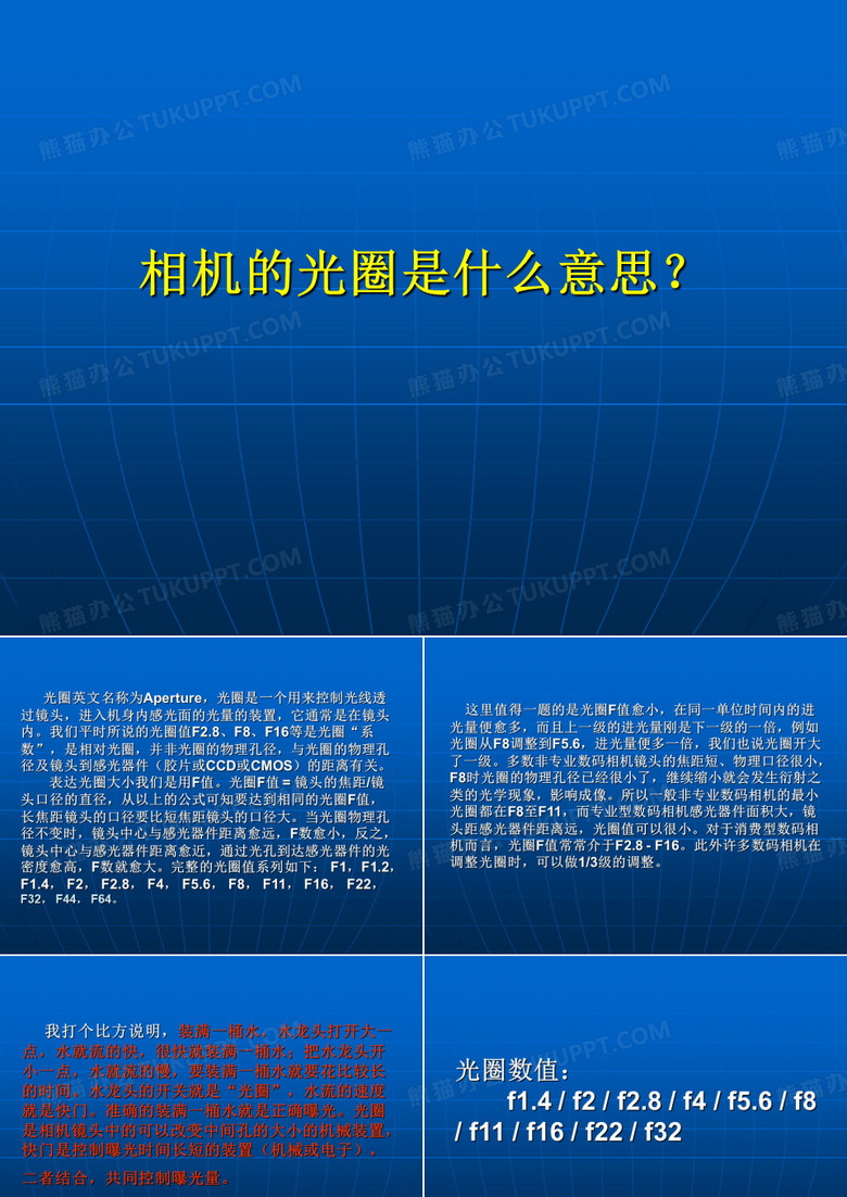 相机的光圈是什么