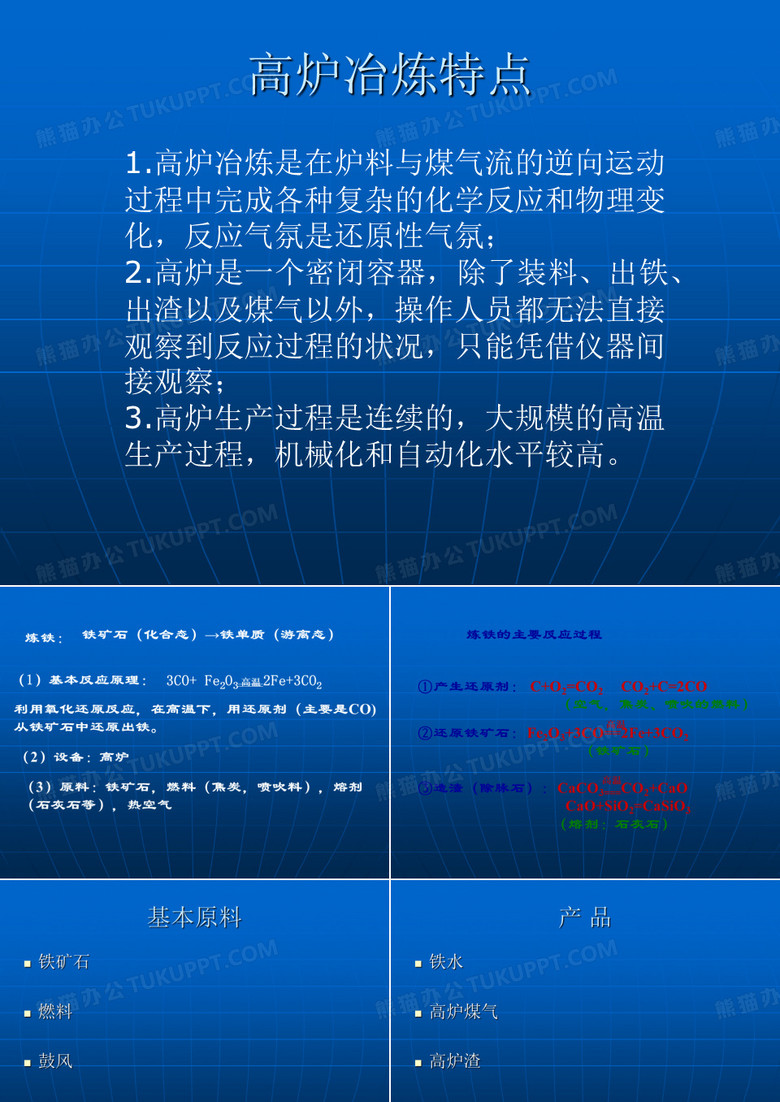 高炉炼铁