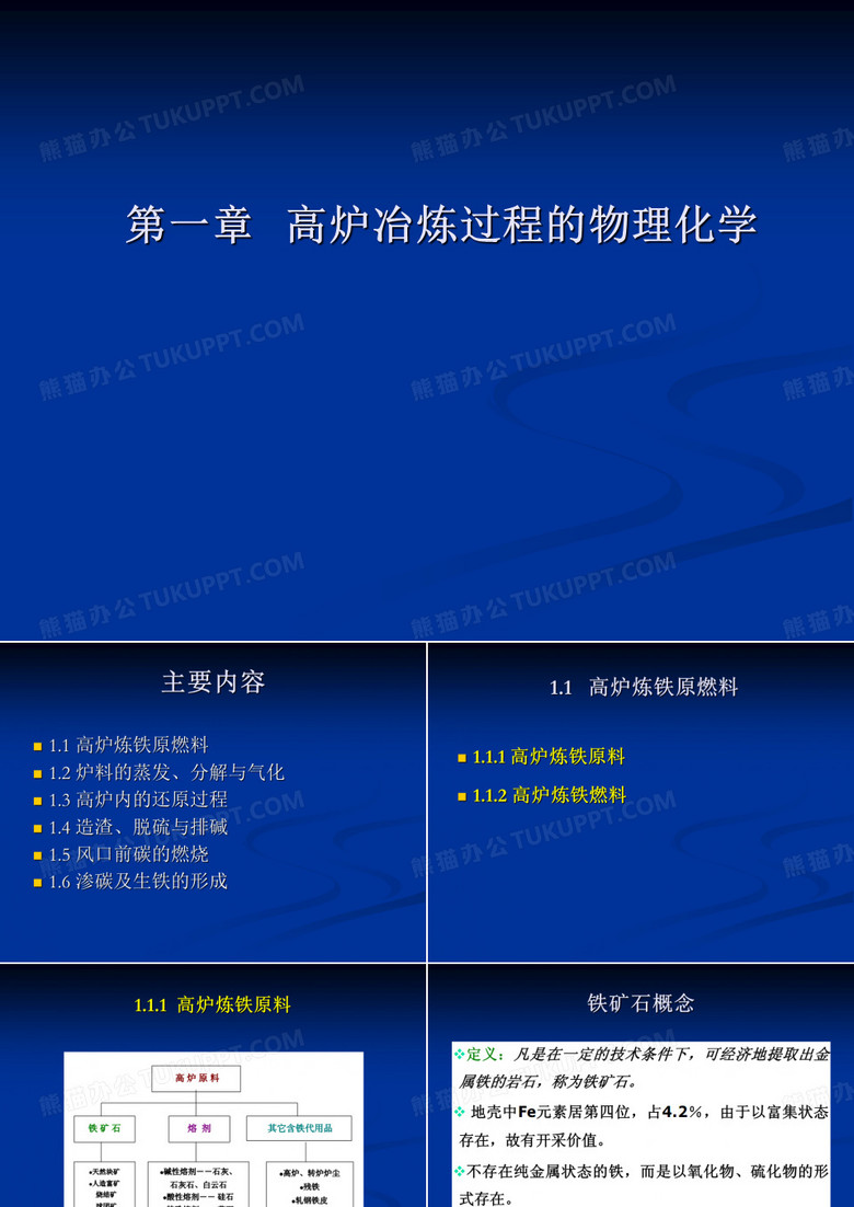 高炉冶炼