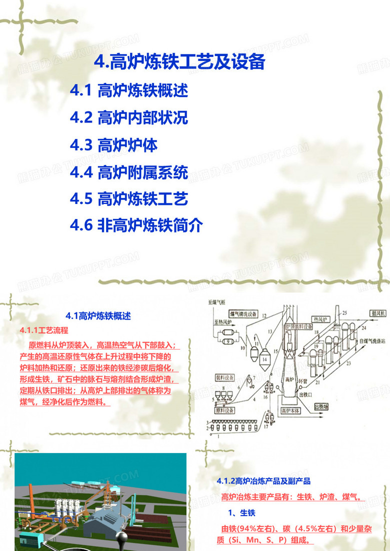 高炉冶炼