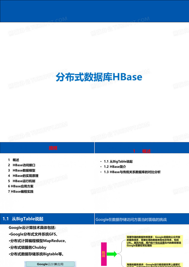 分布式数据库HBase