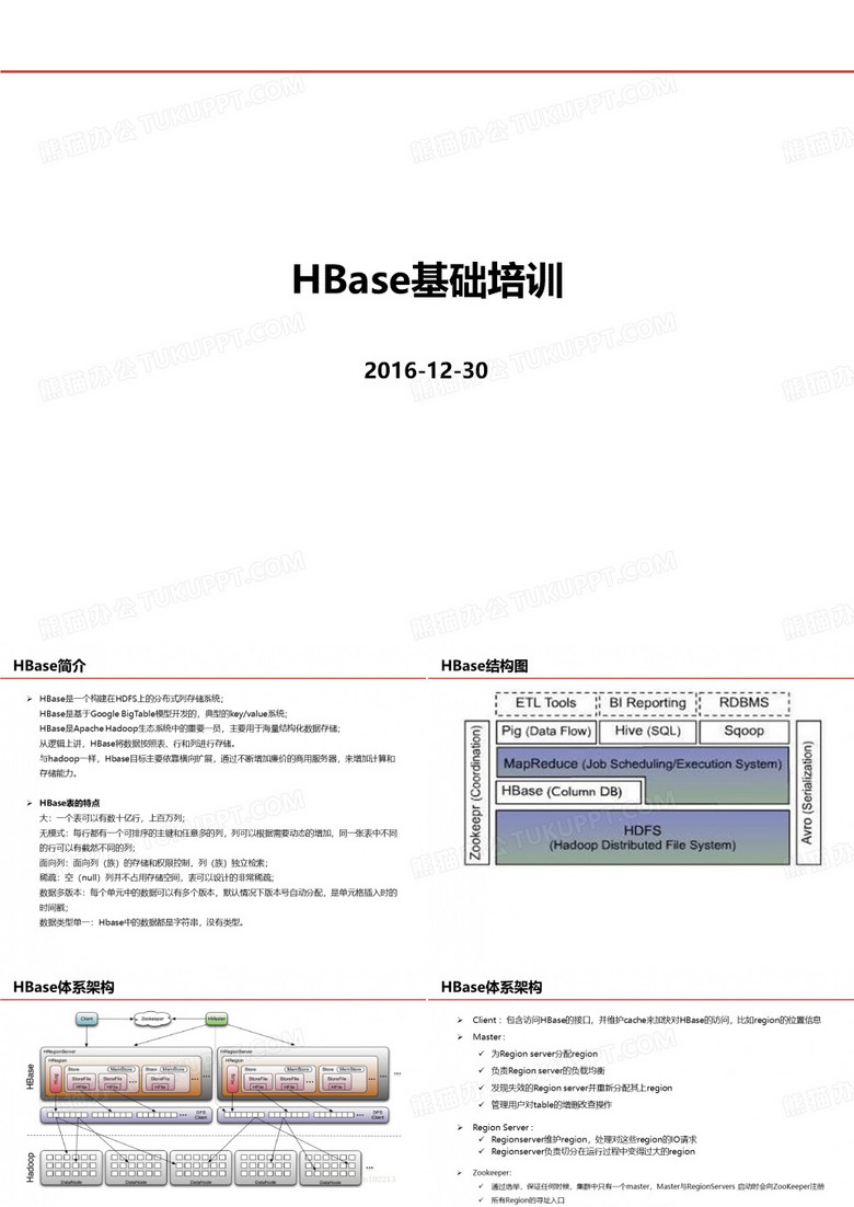 HBase基础培训