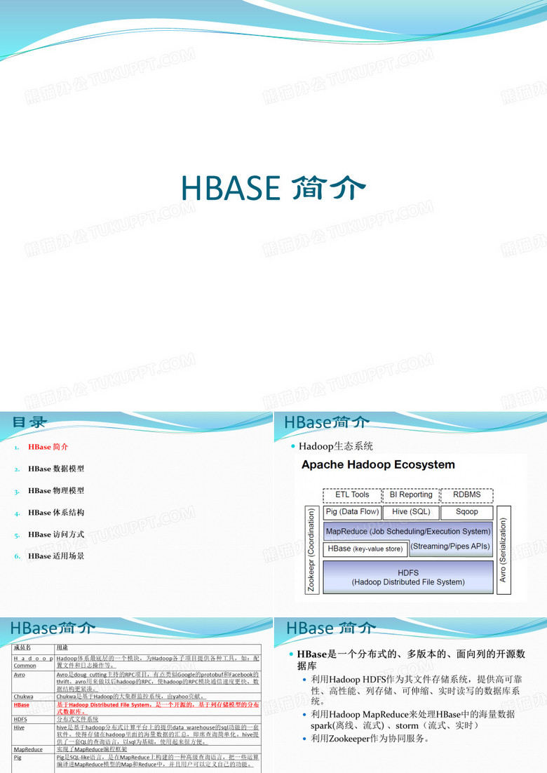 Hbase 入门简介