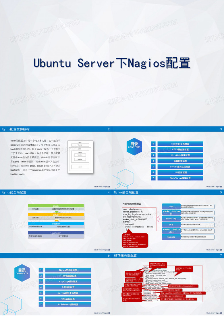 Ubuntu Server下Nginx配置