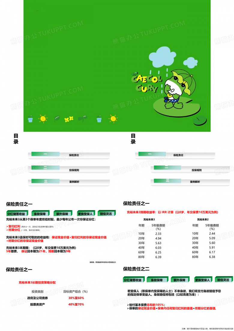 【精品】友邦香港保险充裕未来3完整版
