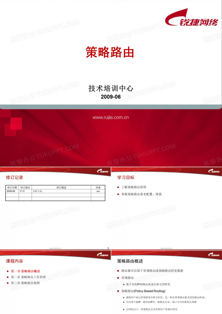 锐捷--策略路由