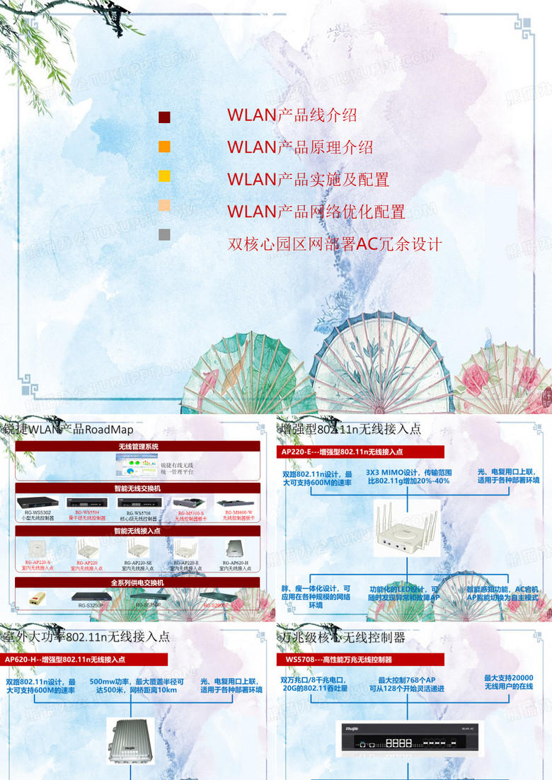 锐捷WLAN产品实施入门指南——【锐捷网络 无线】