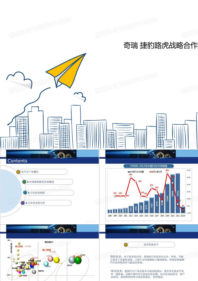 奇瑞 捷豹路虎战略合作探析.ppt