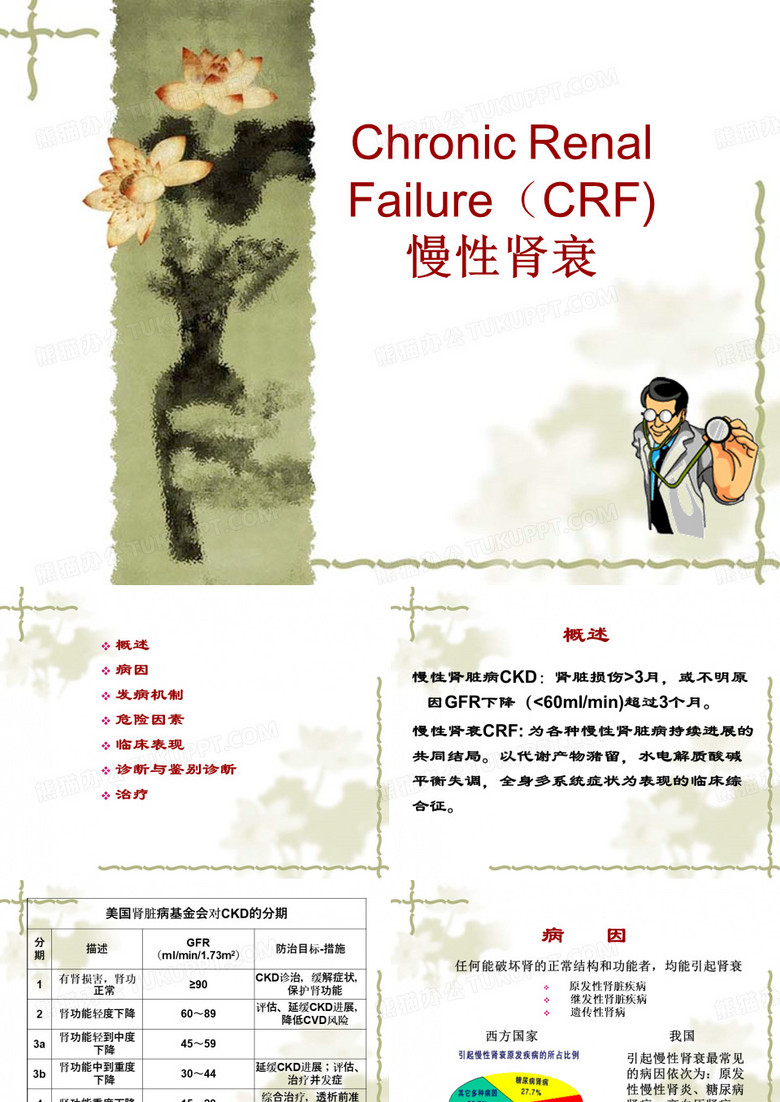 慢性肾衰