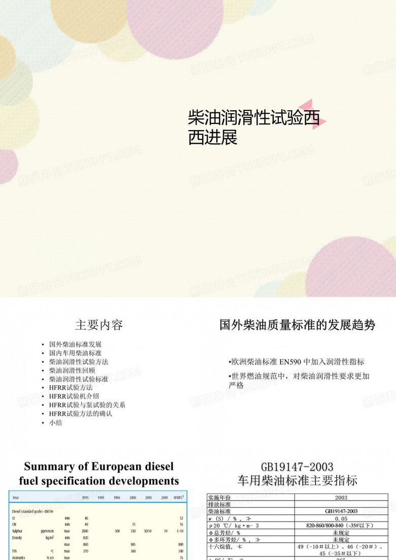 柴油润讲义滑性试验西西进展