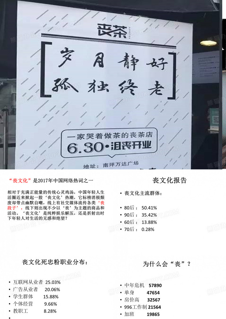 丧文化、丧经济、丧青年