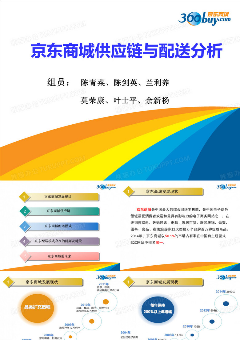 京东商城_供应链与配送管理