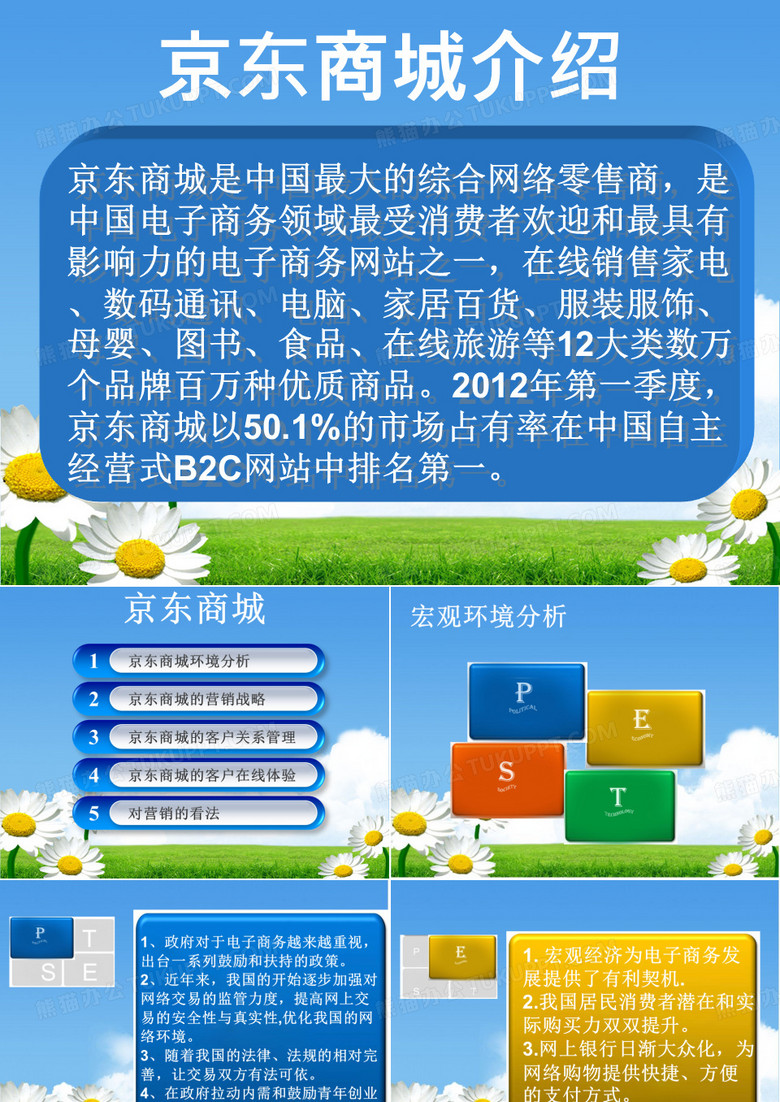京东商城网络营销策略