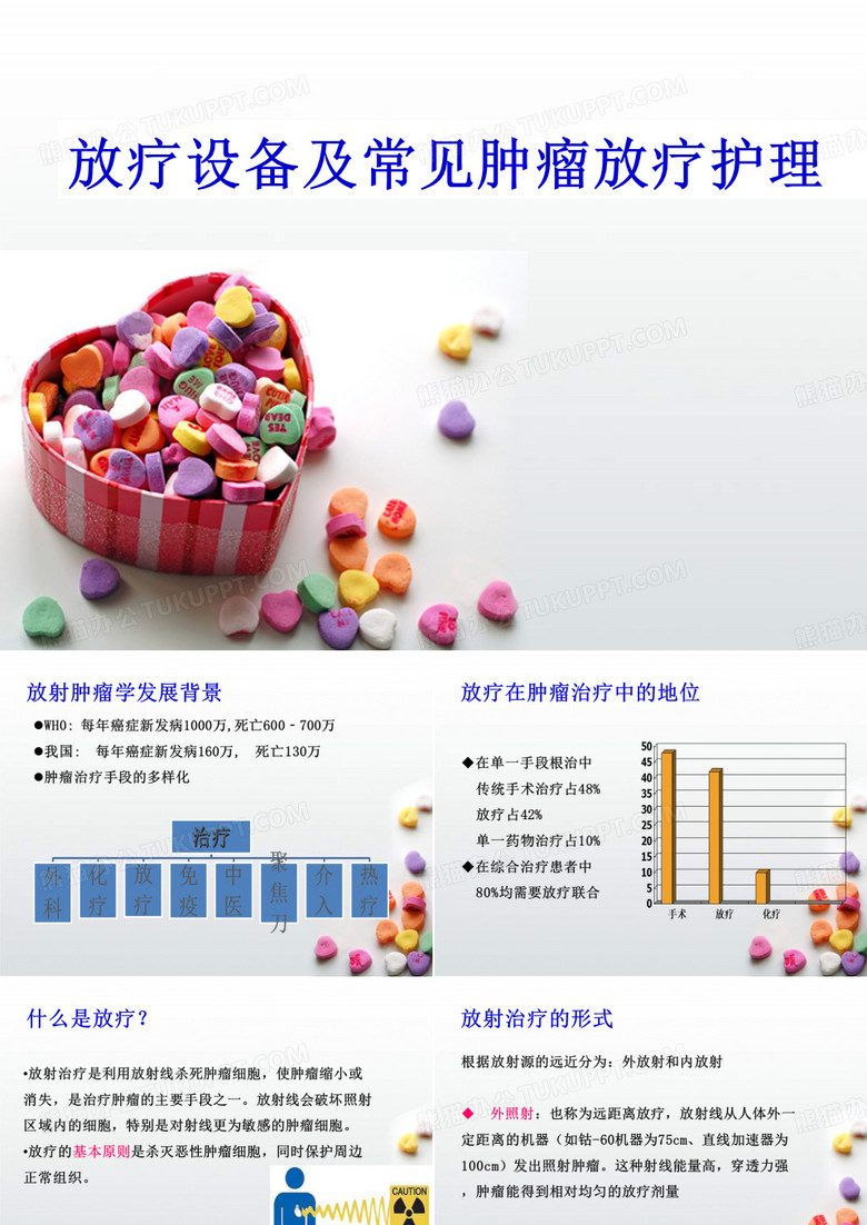 放疗新设备及常见放疗护理