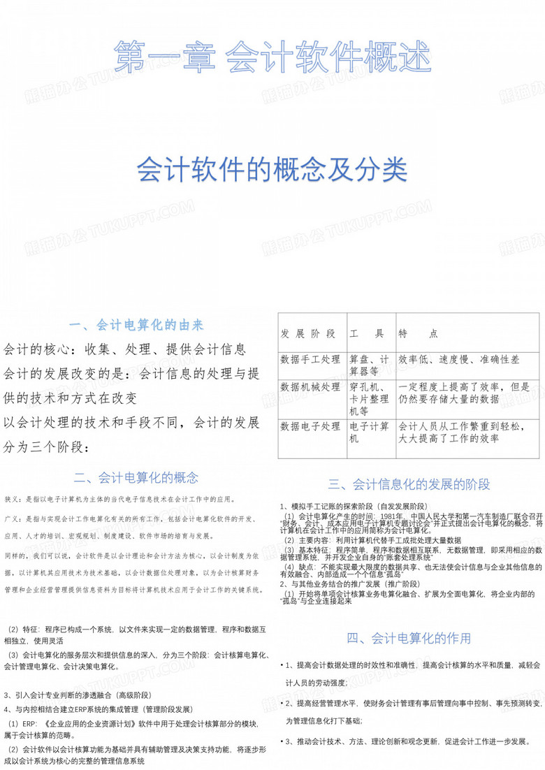 会计电算化(T3)