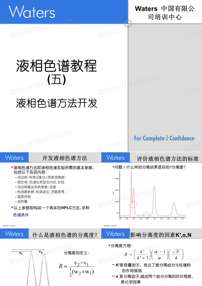 液相色谱教程(五)液相色谱方法开发