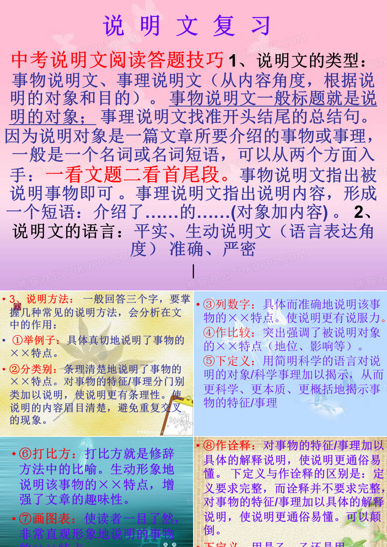 说明文阅读