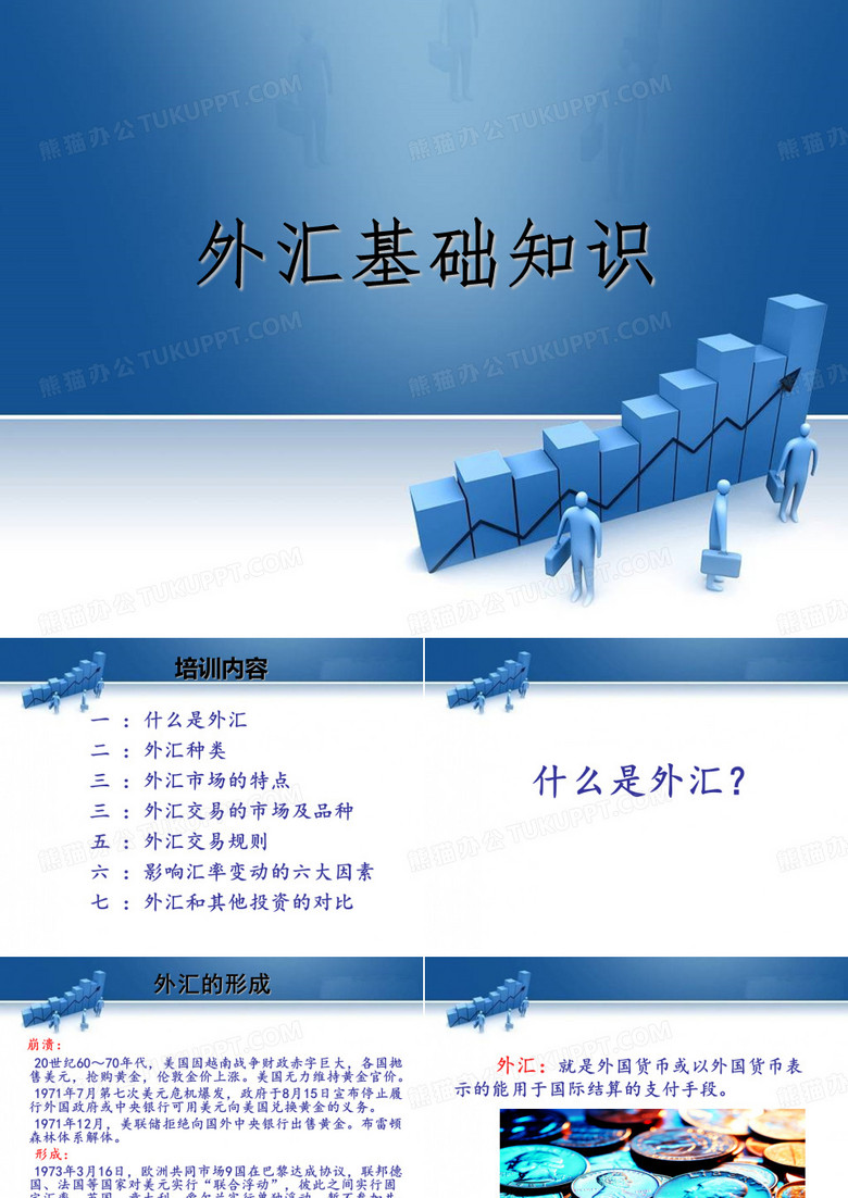 外汇基础知识