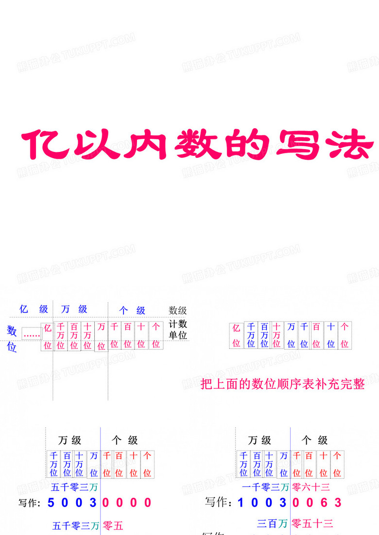 亿以内数的写法ppt