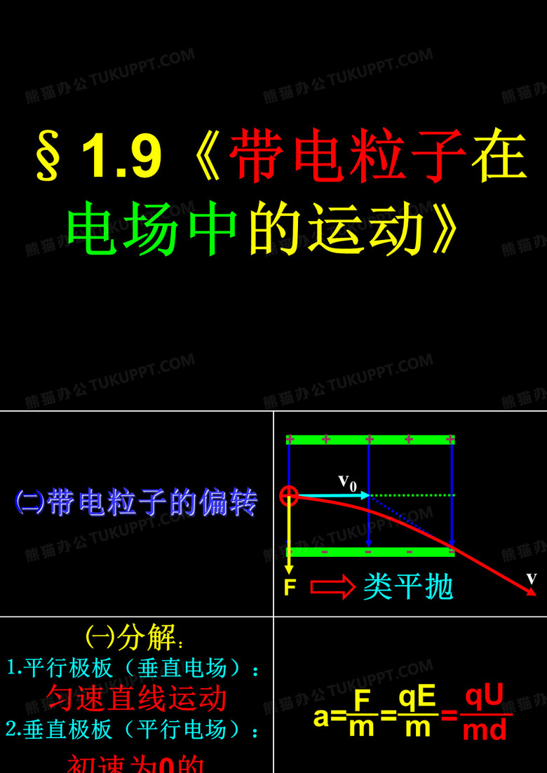 《带电粒子在电场中的运动》