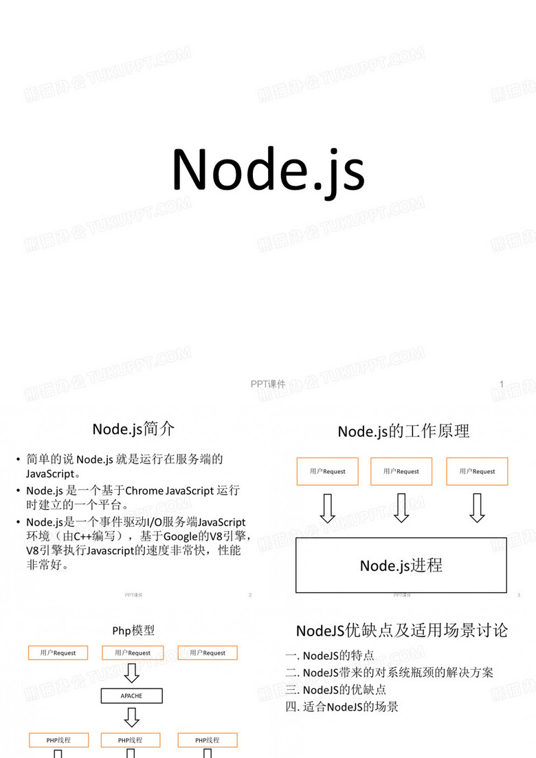 NodeJS 技术讲解  ppt课件