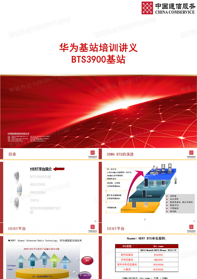 华为基站设备培训讲义-BTS3900基站