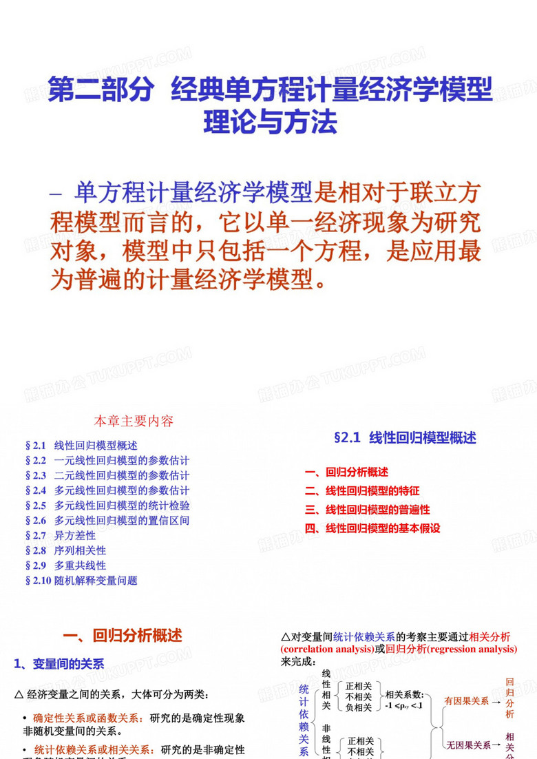 模型概述计量经济学武汉大学刘伟精品课件