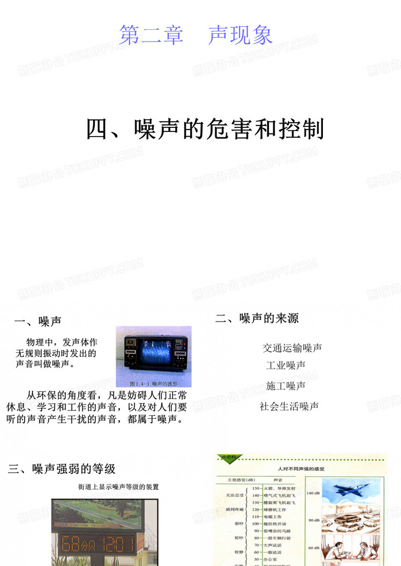 噪声的危害和控制