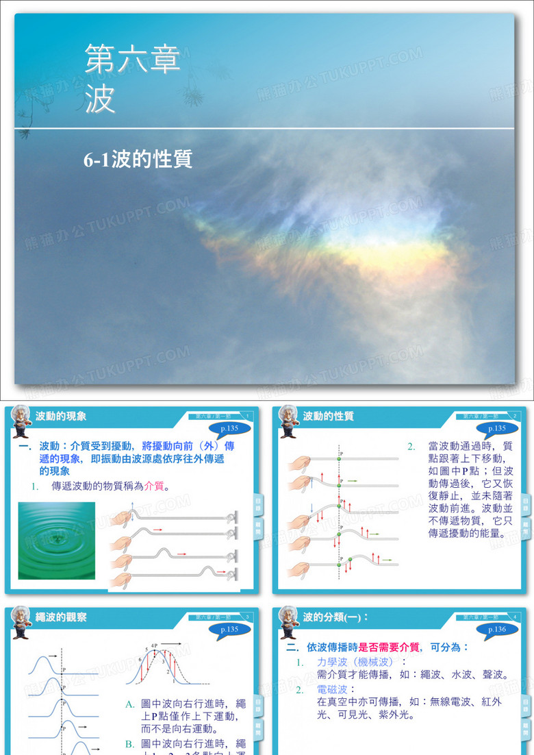 水波的反射水波的反射