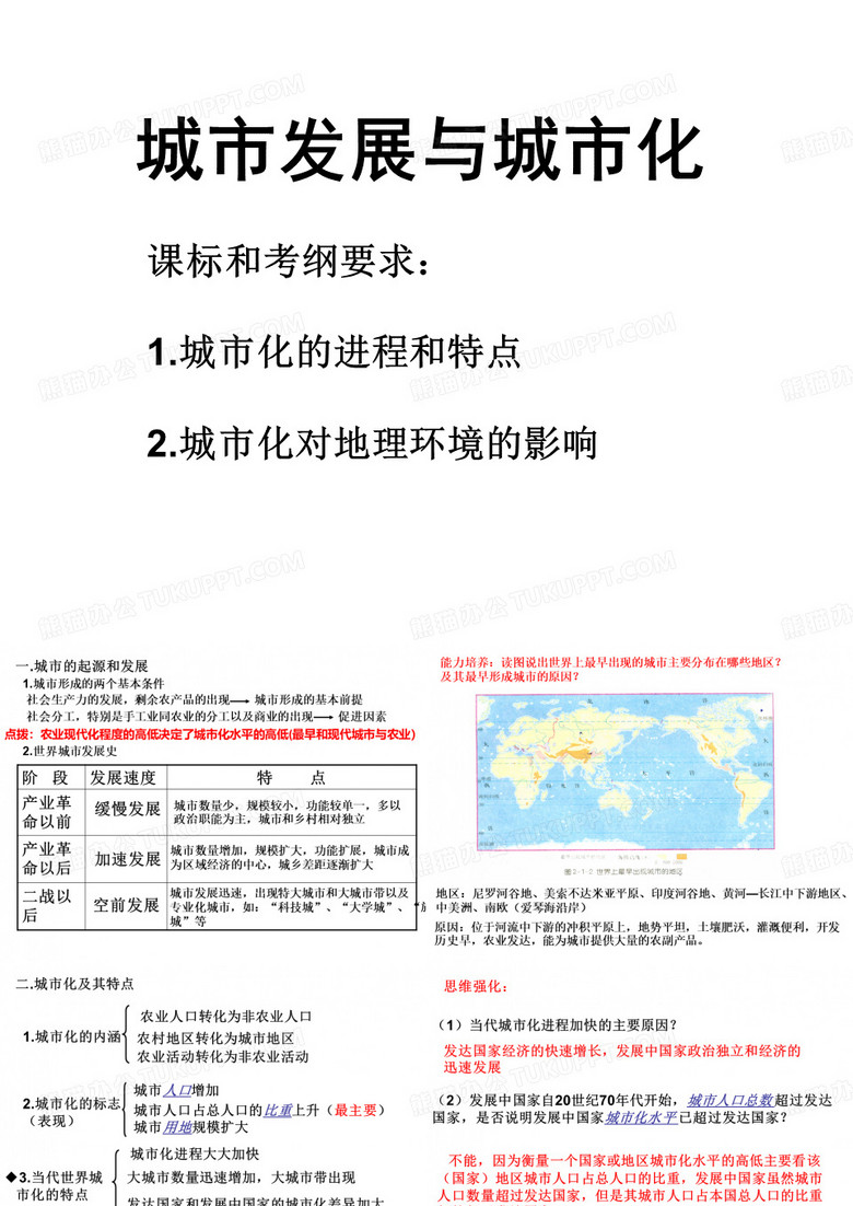 城市发展与城市化